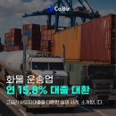 큐대연자동차정비 | 화물 운송업, 연 15.8% 상용차 캐피탈 대출 대환 성공 후기