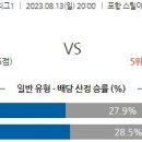 8월13일 국내축구 자료정보 이미지