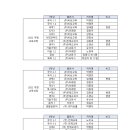 훈민중학교 이미지