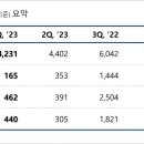 원이엔씨 이미지