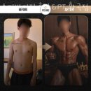 슈퍼바디짐 이미지