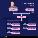 씨.씨.알(주) 이미지