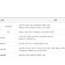 이디야커피창원 - 창원시 성산구 동산로65번길 24 | 이디야커피창원