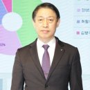 국제조형예술협회한국위원회 매일경제