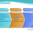 이엠솔루션 이미지