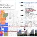 강남역 1번출구 34M!! 유일 상업시설 "대우 센트럴애비뉴" 이미지