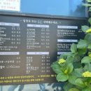 마노르블랑