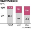 짠물 이미지
