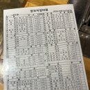 진달래장국 | 대림역 술집 양꼬치가 500원! 어향가지 온면 다 즐기기