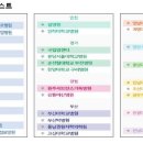 진메디케어 이미지