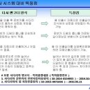 호룡영남특장 이미지
