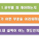 더마스터영어발전소학원