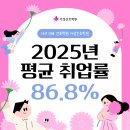 대한간호학원 - 관악구 시흥대로 578 | 대한간호학원