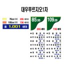 조감도뱅크