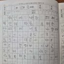 부산폐백 네이버블로그