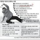 대명초등학교, 한사랑유치원 이미지