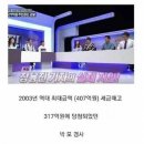 2003 년 407 억 로또 당첨자 근황 이미지