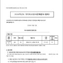 여수석유화학고등학교