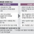 이낙연 ＜민주당 꼼수의 치명적 해악＞ 이미지