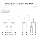 2024 BabeRuth Korea 서울시 U11 저학년 야구대회 이미지