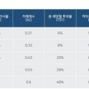 후퍼옵틱모터스 이미지