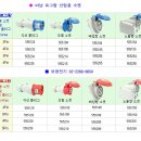 보영산업(주) 네이버블로그