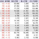 미르엠텍