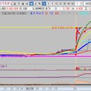 (주)핑거아이즈 이미지