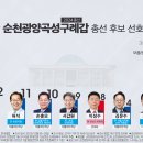 변호사김문수법률사무소