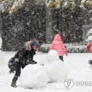눈사람 이미지