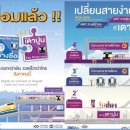 [태국 뉴스] 7월4일 정치, 경제, 사회, 문화 이미지