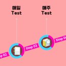 케이트영어학원 이미지