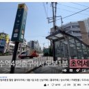 두두네스트 이미지
