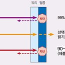 엑스포단열 이미지