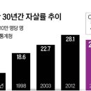 2024년6월24일 월요일 간추린 뉴스 이미지