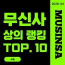 P-6215 | 2026년 여름, 당신의 옷장을 책임질 무신사 품절 대란 여름 상의 실시간 TOP 10