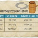 북부산정비 이미지