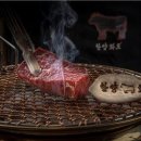 한양화로봉곡점