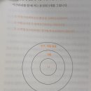 아침공인중개사사무소 이미지