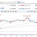주식회사 에코프로에이치엔 - 14590 | 주식회사 에코프로에이치엔