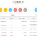 경충대로 1 이미지