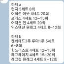 수성4가 헬스장 [지엔피트니스] 일일권 후기