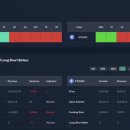 ﻿비트코인 거래자는 시장이 SEC 대 바이낸스를 소화함에 따라 $24K BTC 가격에 베팅합니다. 이미지