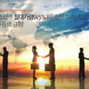 한양대학교 경영전문대학원 이미지