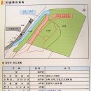 주식회사 동국자산