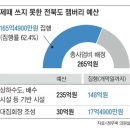 잼버리 다 떠났는데... 아직도 행사장 공사 중인 전북道 이미지