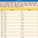 청평8리 마을회관 이미지