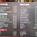 직화구이대마왕 네이버블로그