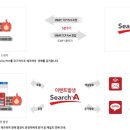 에이원네트웍스 이미지