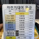 귀여리물안개공원자전거대여소 이미지